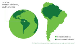 edições latitude 5