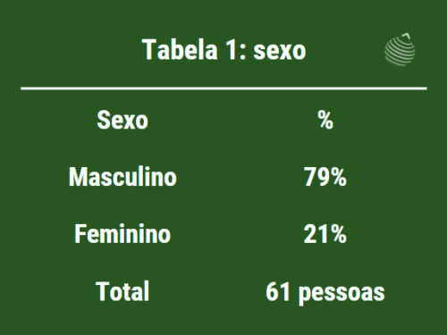 anúncio fuga escravos